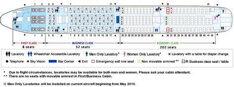 nh 159 seat map|Flight history for All Nippon Airways flight NH159 .